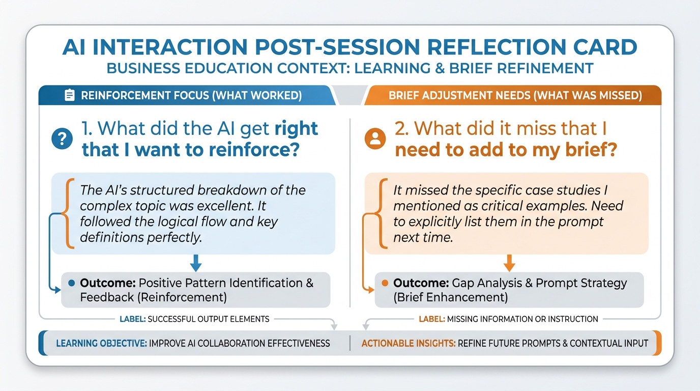 A simple two-question reflection template after each AI session